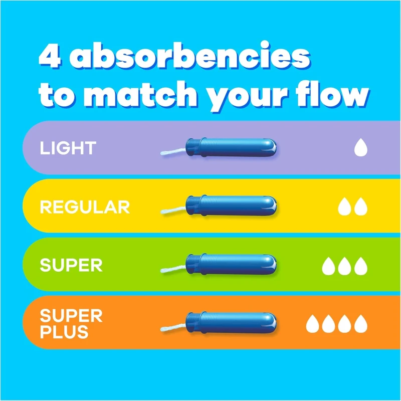 Tampax Compak Super Plus OB